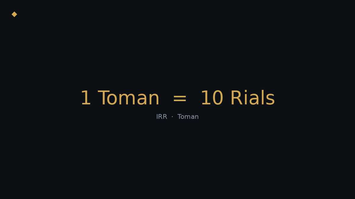 1 Toman equals 10 Iranian Rials